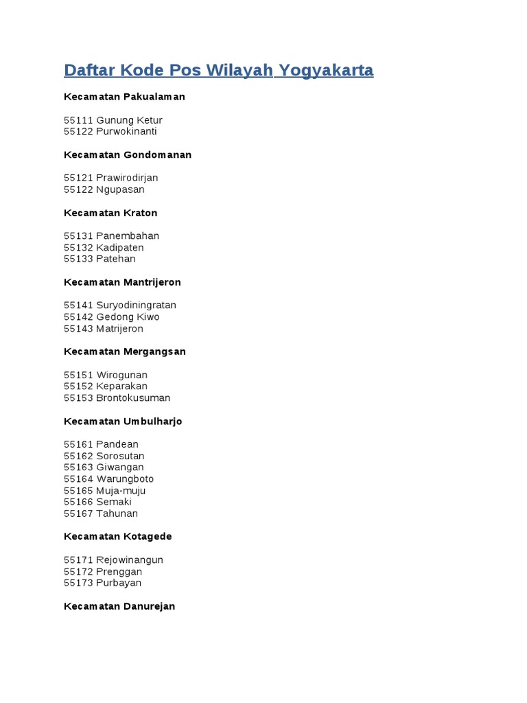 Kode Pos Yogyakarta dan Sekitarnya | PDF | Ilmu Sosial | Griya & Taman