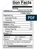 Amount Per Serving Calories % Daily Value Total Fat: Serving Size 100 Grams (100 Grams)