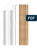 RSRP RSRQ Conversion