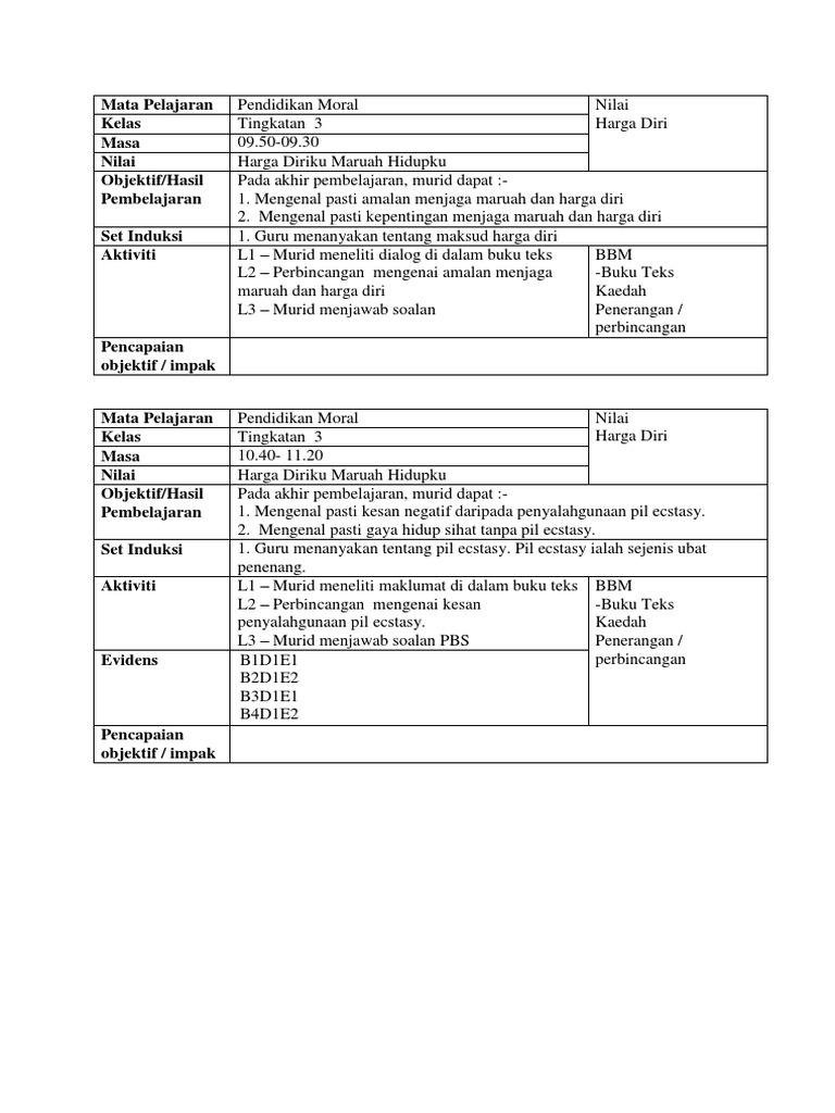 Maksud Set Induksi - Fundacionfaroccr