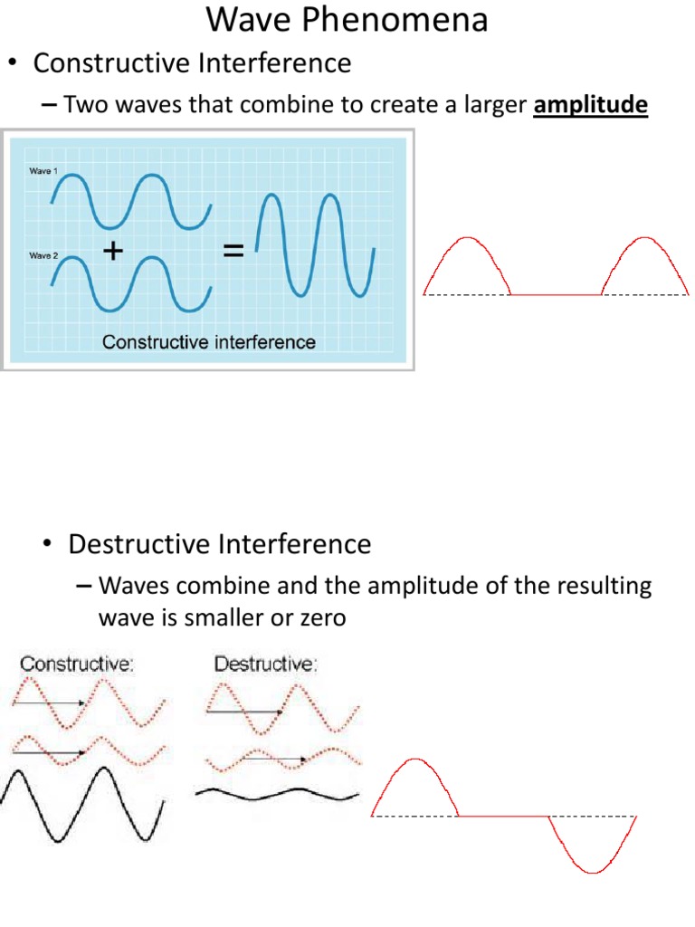 Understanding Wave Phenomena and Effects | PDF