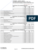 Anna university 2014 time table Regulations 2008