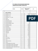 Daftar Analisa Cipta Karya 2012