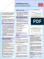 Modelling Cohen's Method For Standard Setting Progress Tests in The Cardiff Medical School