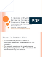 A History of Failure.
Review of Empirical Work of Exchange Rate Since 1981