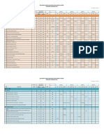 Kalendar Training SHRDC 2014