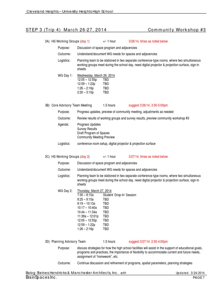 BrainSpaces Agenda March 26-28 | PDF | Working Group | Cognition