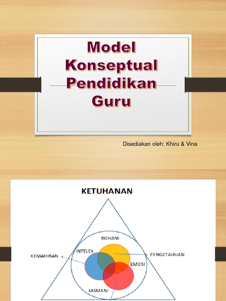 Konseptual Pendidikan Guru  PDF