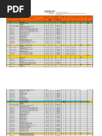 M&E Deliverables (AC1) T