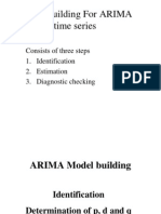 Model Building For ARIMA Time Series: Consists of Three Steps 1. Identification 2. Estimation 3. Diagnostic Checking