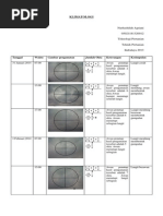 Klimatologi Laporan Awan 01 (NA)