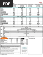 Fortuner Pricelist