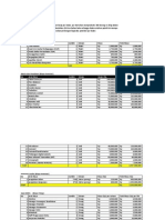 Analisis Finansial Tepung Beras Edit