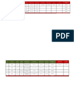 Avance Semana 16-12