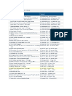 Jadwal Akademik 2013