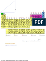 Super Resumo Química