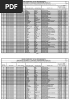 Download LKDSB salary disclosure by Chatham Voice SN214730747 doc pdf