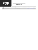 Download Alamat Email Pejabat by Putra Padewa SN214734218 doc pdf