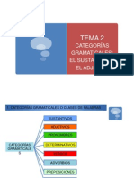 Sustantivos y adjetivos: categorías gramaticales