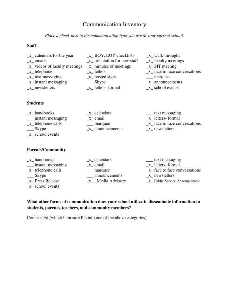 School Communication Methods Inventory | PDF | Career & Growth