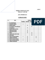 Matematik K2 T5