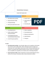 swot analysis honda