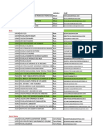 Lista de Colegios Perfeccionada