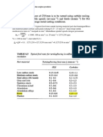 Tugas 6 Perencanaan Proses Dan Ongkos Produksi Arief Nur Ihsan/ 13111016 BAB 6 Parameter Proses