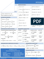 Calculus Integrals CHeat Sheet