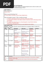 Fokالرسالة سيكولوجيا -تحليل نفسي 