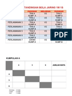 Jadual Pertandingan Bola Jaring 1m 1s