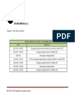 Reporte Mensual de Trabajo (Noviembre)