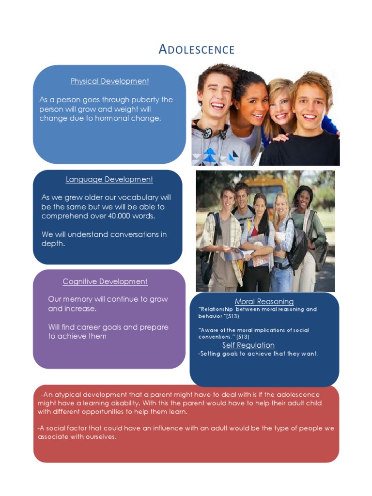 Adolescent Development Overview | PDF