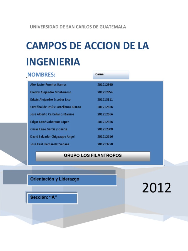 Campos de Accion de La Ingenieria Ingeniería Química