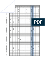 Sample Tally for Feasibilty Studies