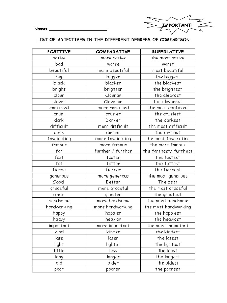comparison lists
