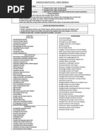 MODUL KBAT.FAKTA-HURAIAN-CONTOH.doc