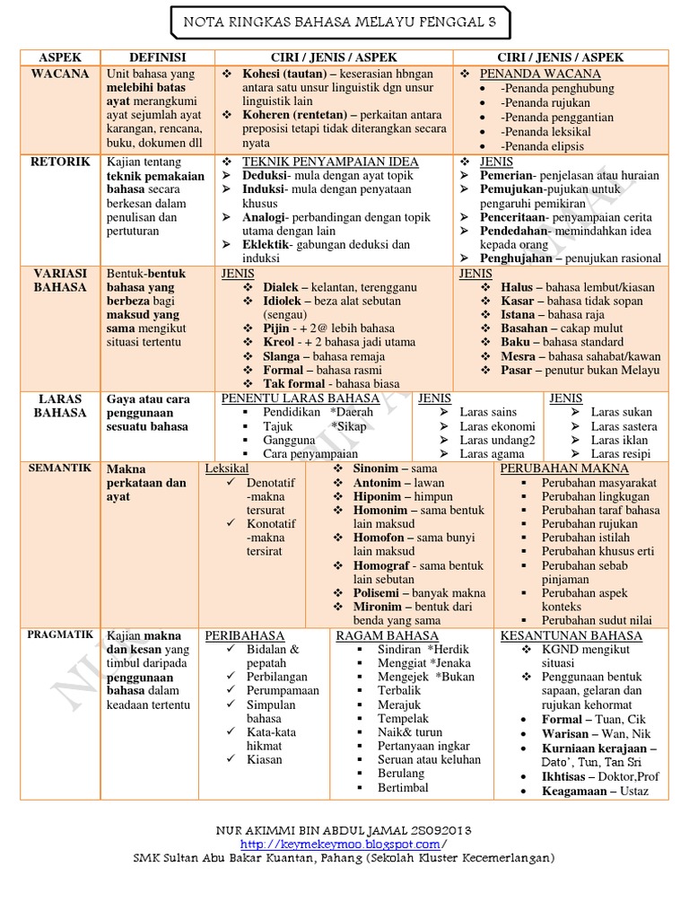 NOTA BM P3 (ORI)