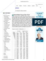 Sheet Metal Gauge Size Chart-Stainless Steel