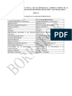 Anexo III RD Currículo LOMCE Continuidad Materias BACHILLERATO