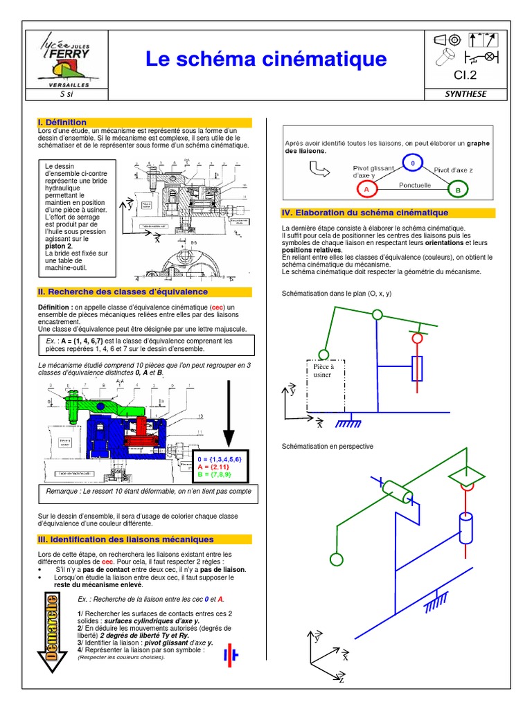 3 1 4 Schema Cinematique Pdf