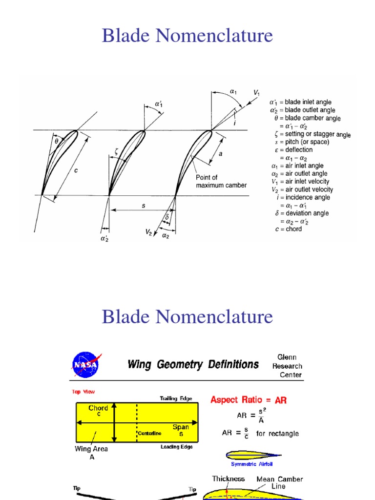 Axial Flow Turbine Fundamentals | PDF