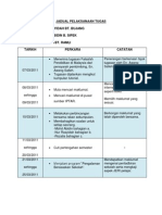 Jadual Pelaksanaan Tugas