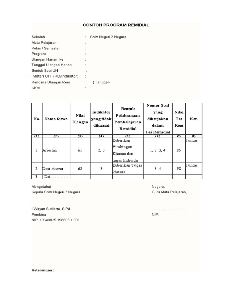 Contoh Program Remidi Dan Pengayaan