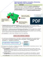 1 Estado Governo e Adm Pública Conceitos Elementos Poderes (Reparado)