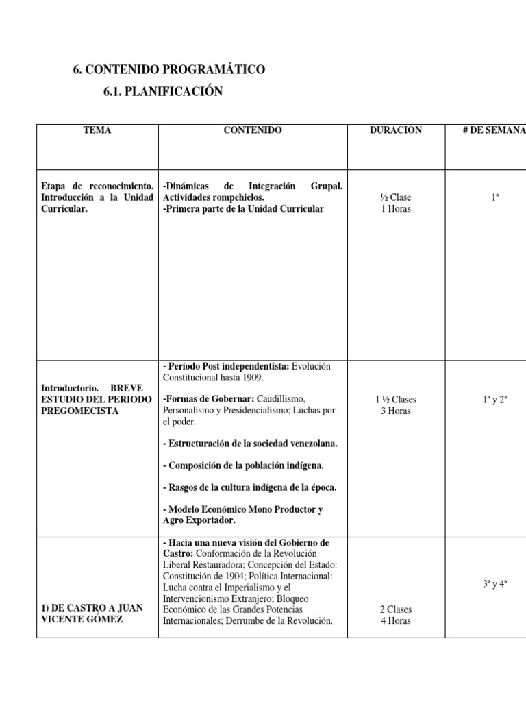 historia-de-venezuela-pdf-venezuela-democracia