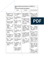 EFB Matrices