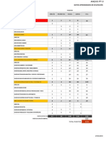 Puestos DOC20140320174737ANEXO+PT-3+DATOS+OCUPACION+ICEX PDF