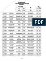 Data Pengumuman CPNS Bolsel 2013