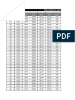 Resultados de La Ece 2013 Ugel Paita